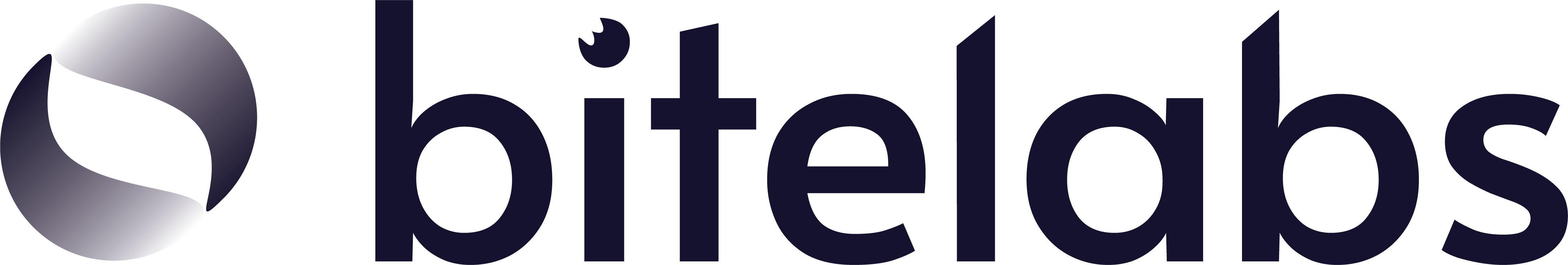 BiteLabs